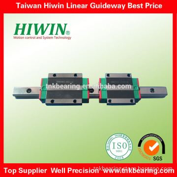 100% Original Taiwan HIWIN linear guide HGR65C,HGW65CC are selling lowest price on Alibaba
